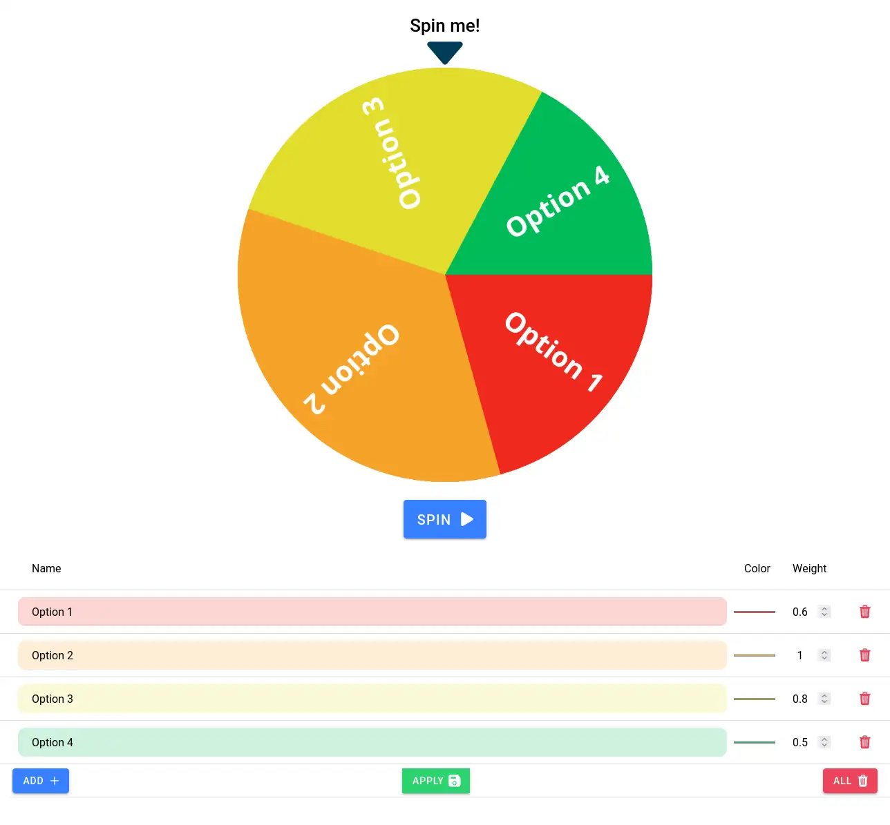 Project Random Wheel